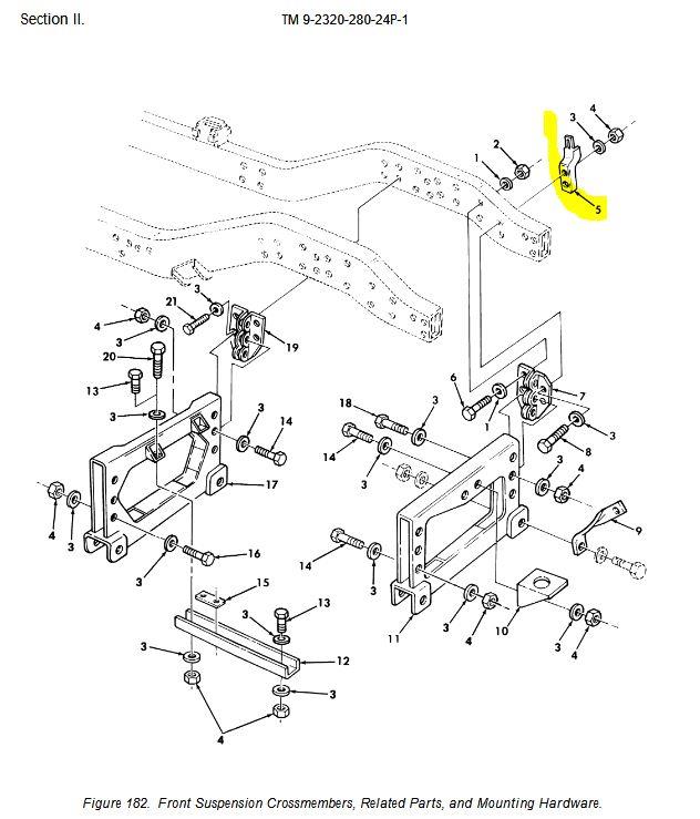 Front Suspension CrossmembersAssembly Mounting Bracket HMMWV